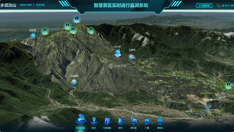 商都倾斜摄影技术在旅游规划中的应用？